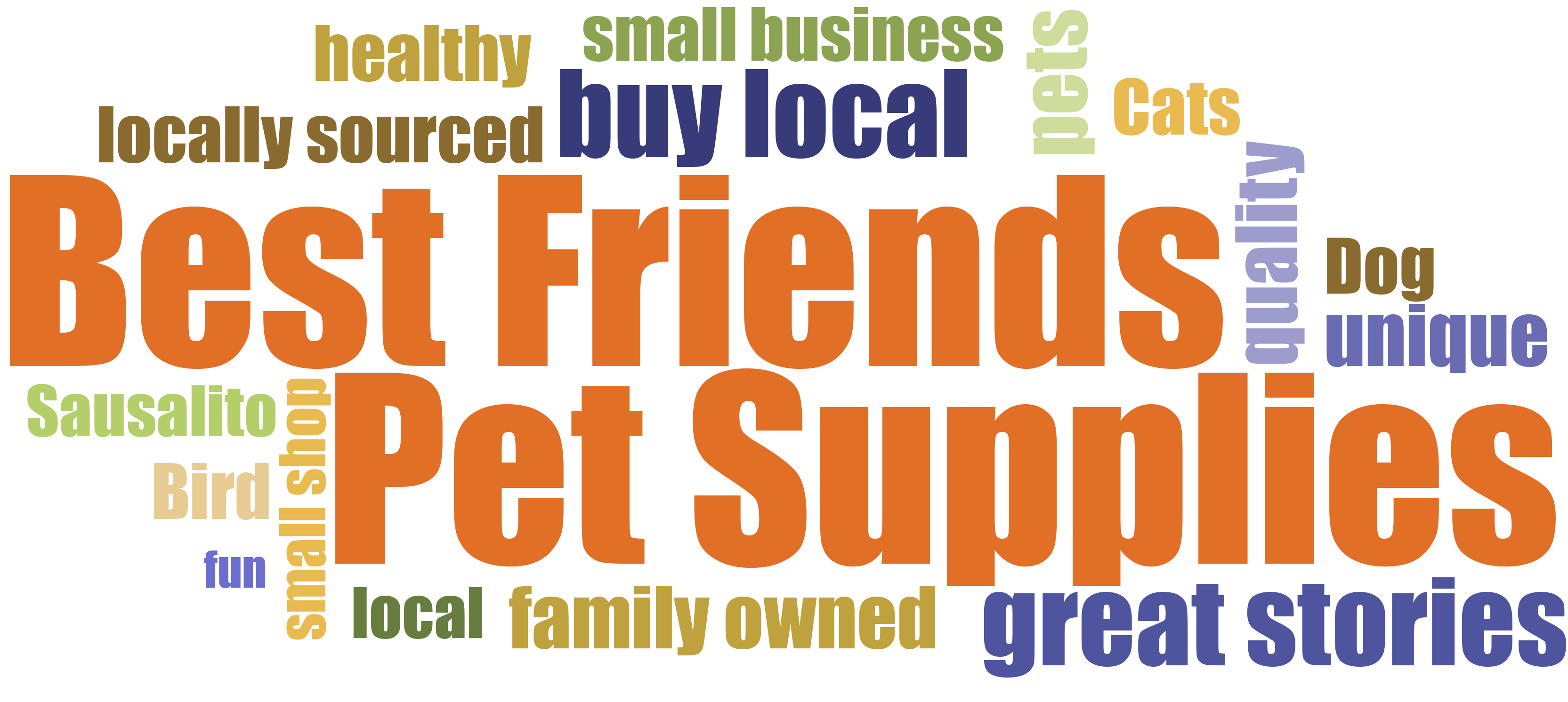 image-658286-wordcloud3.w640.jpg
